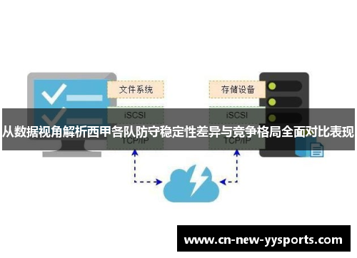 从数据视角解析西甲各队防守稳定性差异与竞争格局全面对比表现