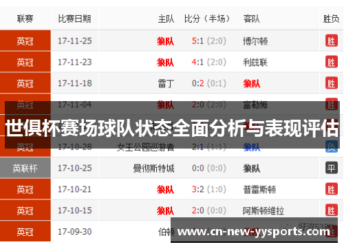 世俱杯赛场球队状态全面分析与表现评估