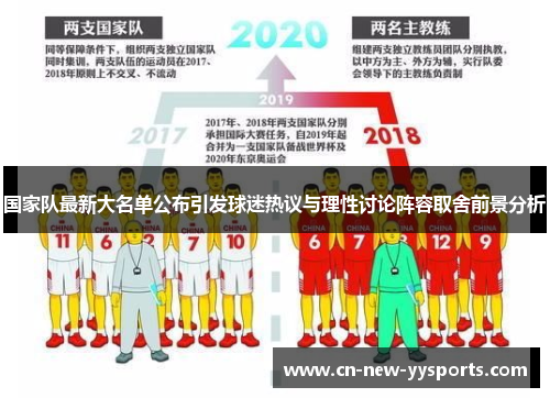 国家队最新大名单公布引发球迷热议与理性讨论阵容取舍前景分析